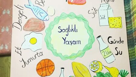 Sağlıklı Beslenme ve Egzersizin Birleşimi